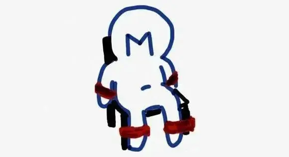 西檬之家BDSM是什么? 一