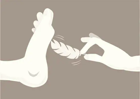 西檬之家字母圈的圣水是什么意思? 一